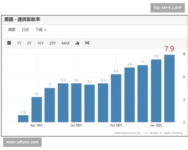 超级碗商业价值突破五亿美元稳居全球体育赛事收入榜首